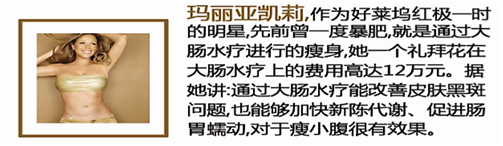 HRA健康风险评估