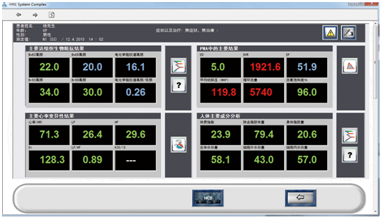 ERA细胞断层扫描