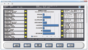 ERA细胞断层扫描