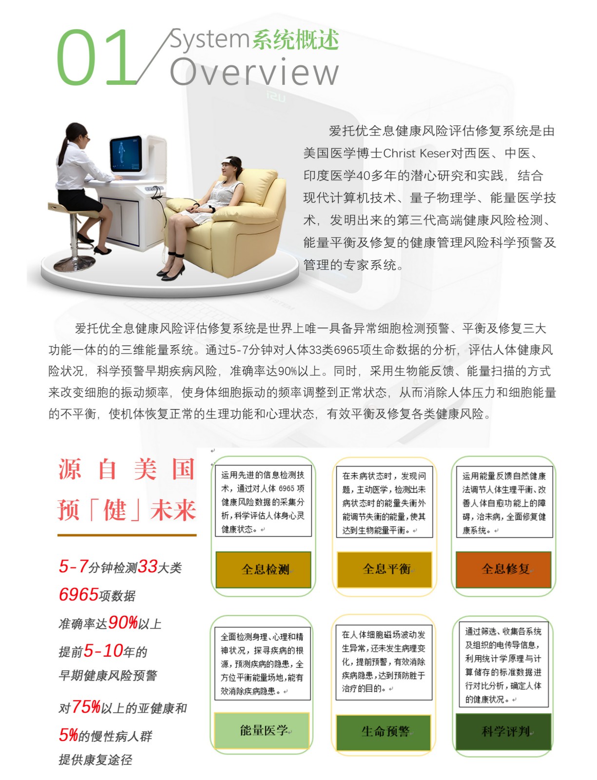 爱优托健康风险评估系统