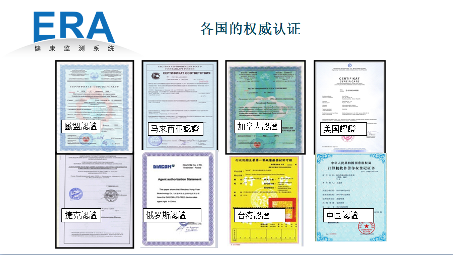 HRA健康风险评估系统